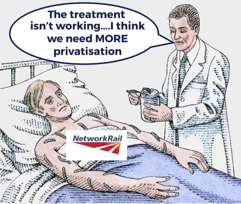 'The treatment isn't working..I think we need MORE privatisation' 'The treatment isn't working..I think we need MORE privatisation'