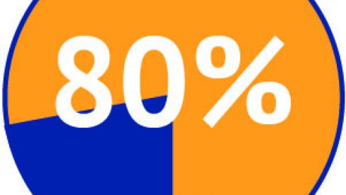 80% of the public think there should always be a public sector bid when a public service is contracted out