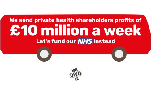 The text "we send private health shareholders profits of £10 million a week: let's fund our NHS instead" written on a red bus